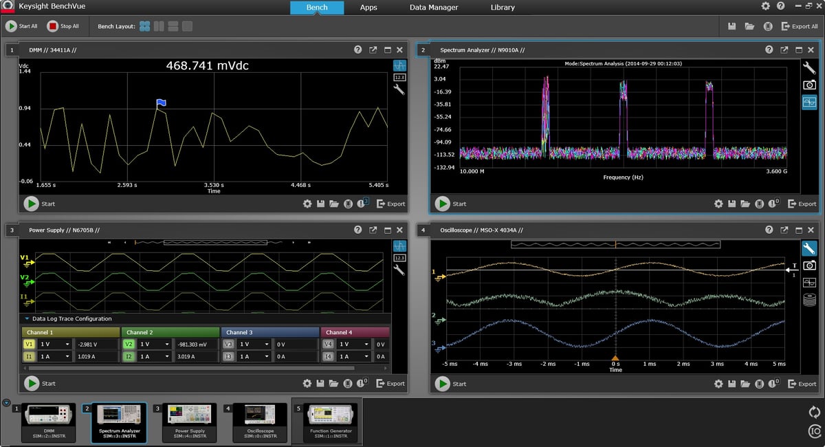 Keysight BenchVue