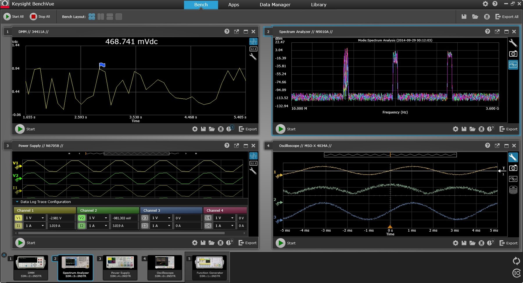 Keysight BenchVue